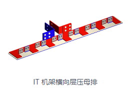 软母线有哪些优势？易安装稳定性好